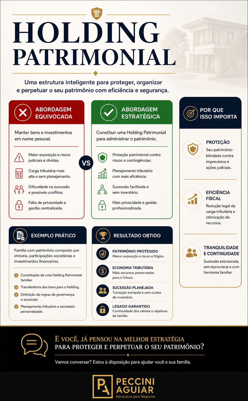 Holding Patrimonial: Proteção de Bens e Sucessão Eficiente